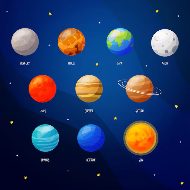 Les planètes du système solaire